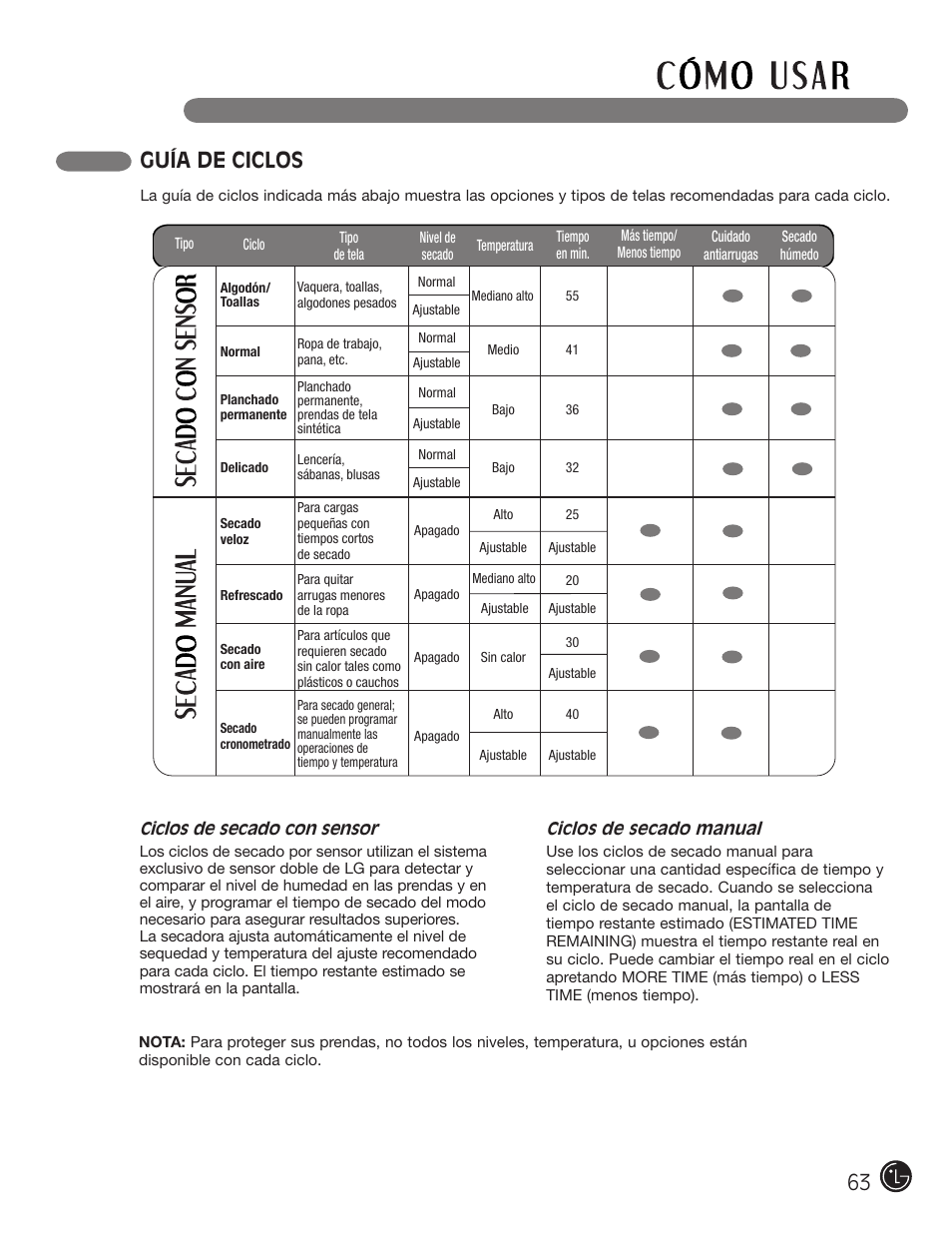 Guía de ciclos | LG DLE2101W User Manual | Page 63 / 112