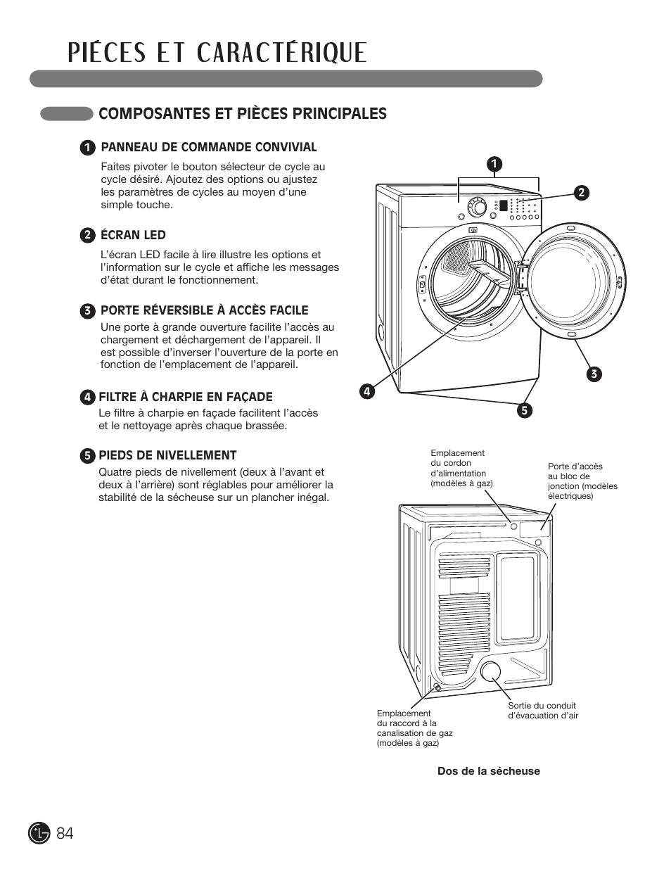Composantes et pièces principales | LG DLE2101W User Manual | Page 84 / 112