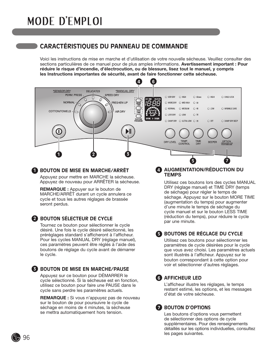 Caractéristiques du panneau de commande | LG DLE2101W User Manual | Page 96 / 112