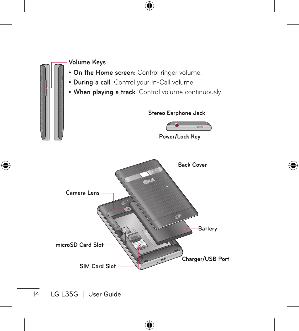 LG LGL35G User Manual | Page 16 / 186