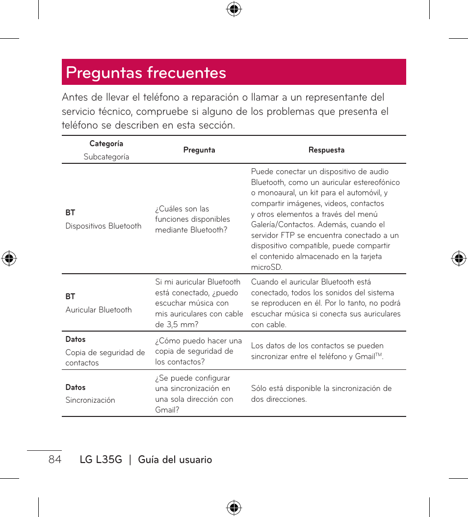 Preguntas frecuentes | LG LGL35G User Manual | Page 174 / 186