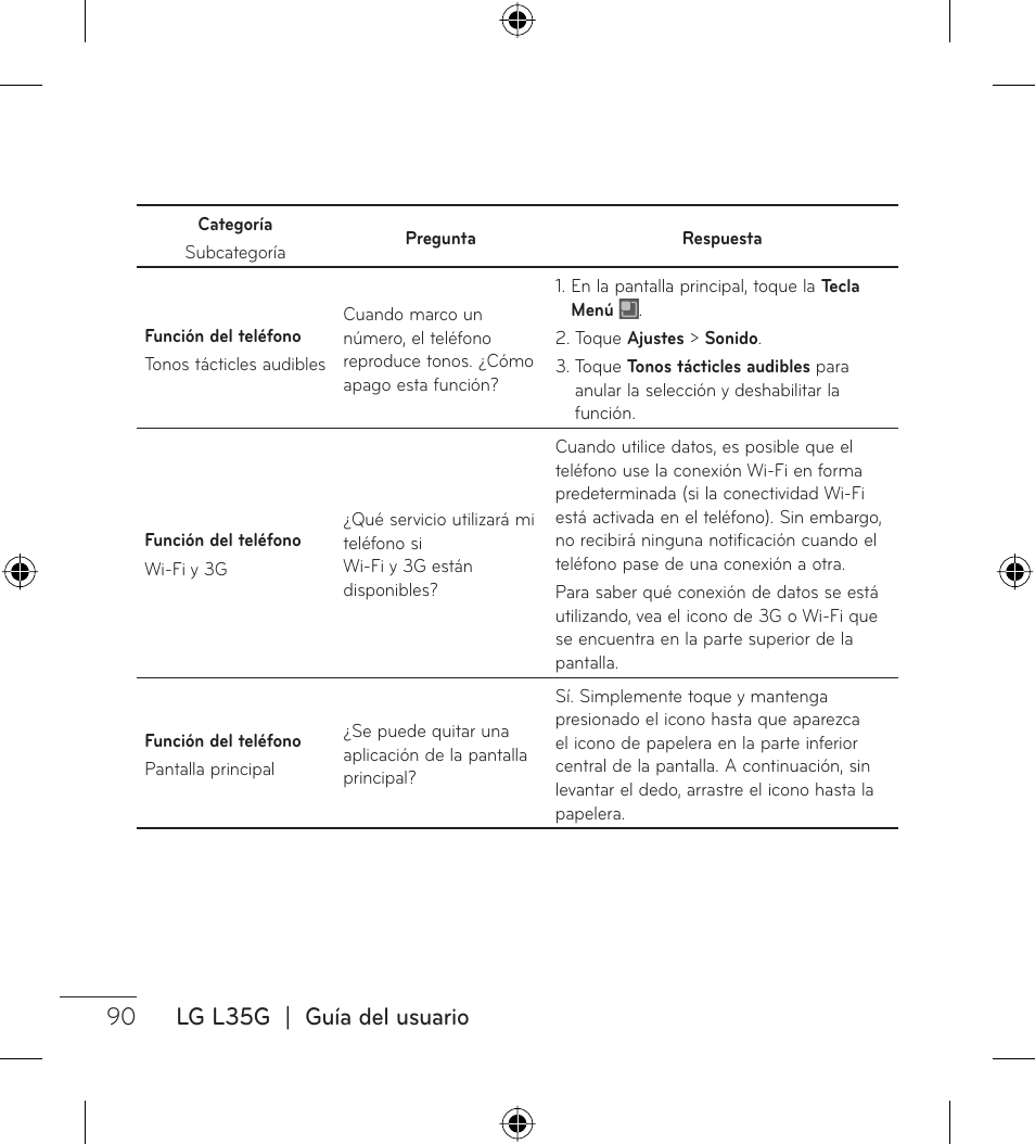 90 lg l35g | guía del usuario | LG LGL35G User Manual | Page 180 / 186