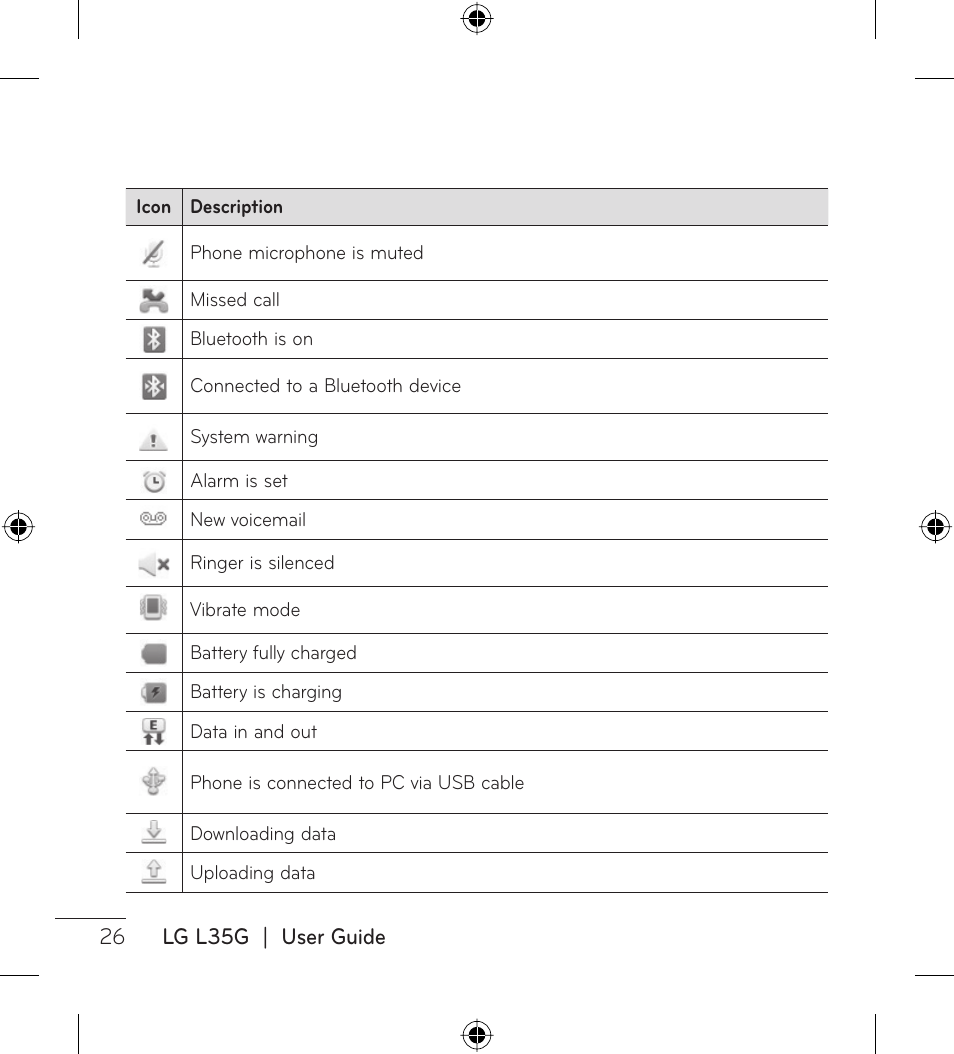 LG LGL35G User Manual | Page 28 / 186