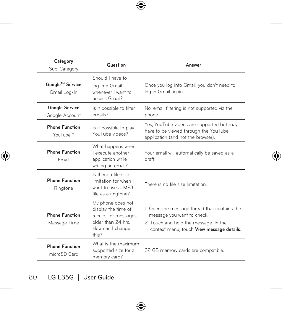 80 lg l35g | user guide | LG LGL35G User Manual | Page 82 / 186