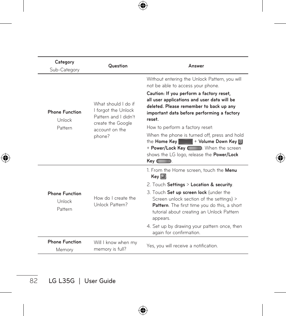 82 lg l35g | user guide | LG LGL35G User Manual | Page 84 / 186