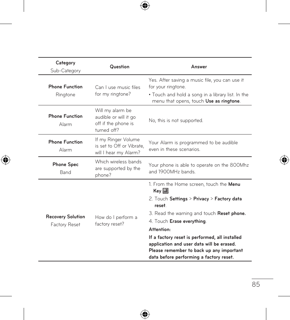 LG LGL35G User Manual | Page 87 / 186