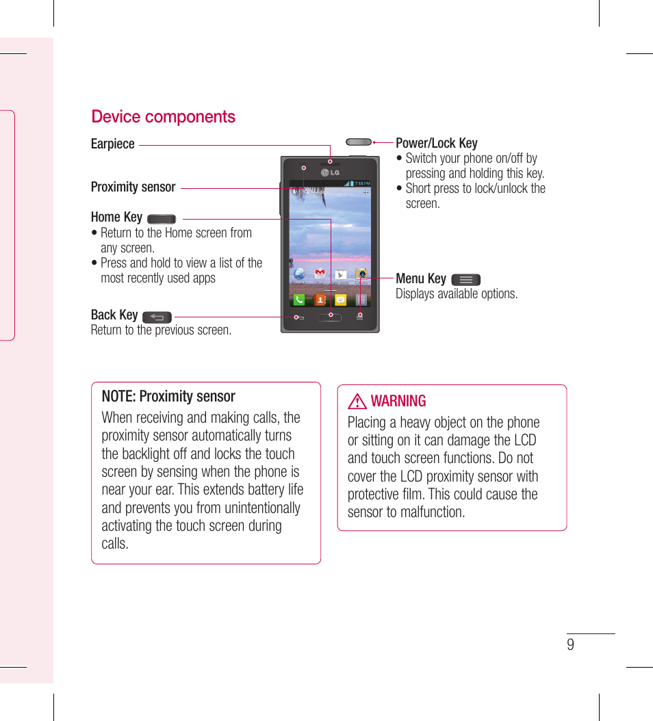 Device components | LG LGL40G User Manual | Page 11 / 146