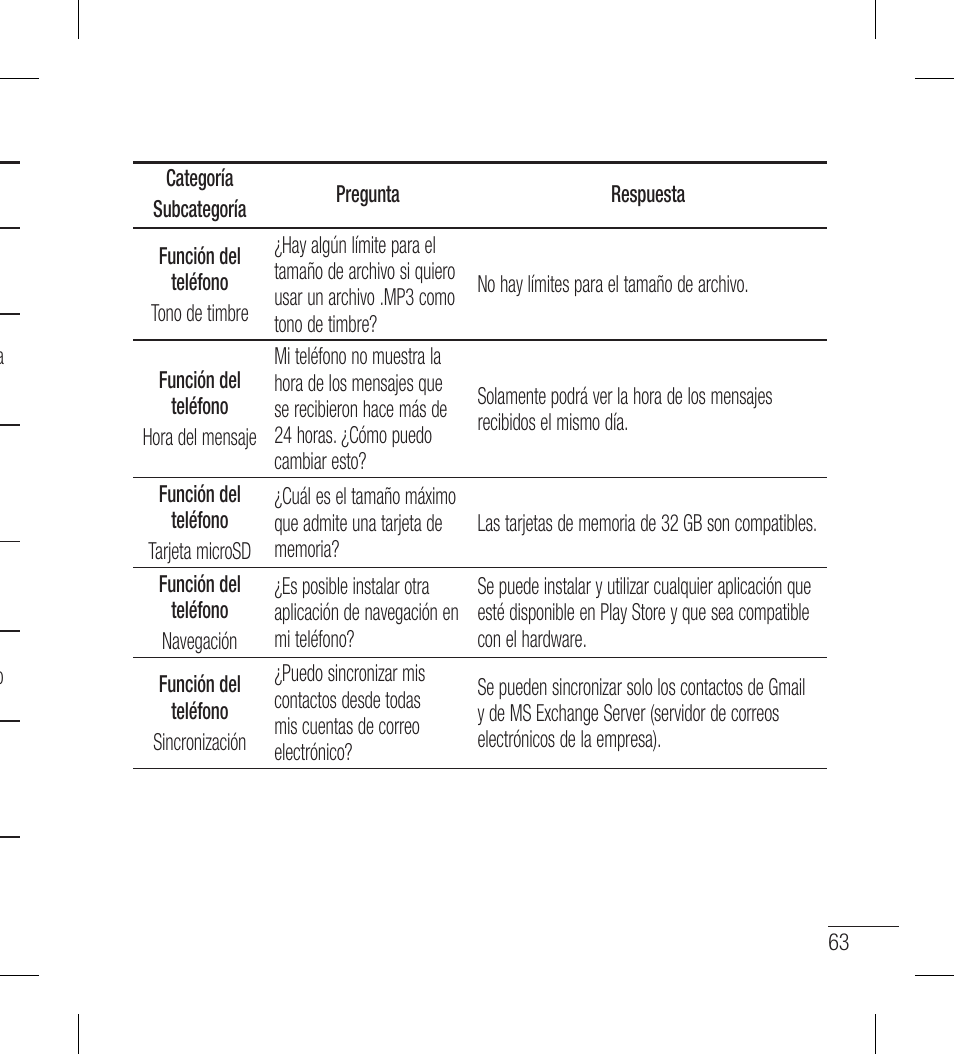 LG LGL40G User Manual | Page 135 / 146