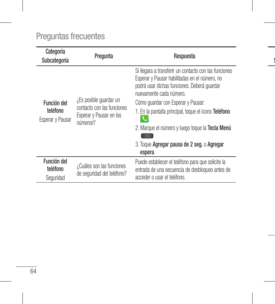 Preguntas frecuentes | LG LGL40G User Manual | Page 136 / 146