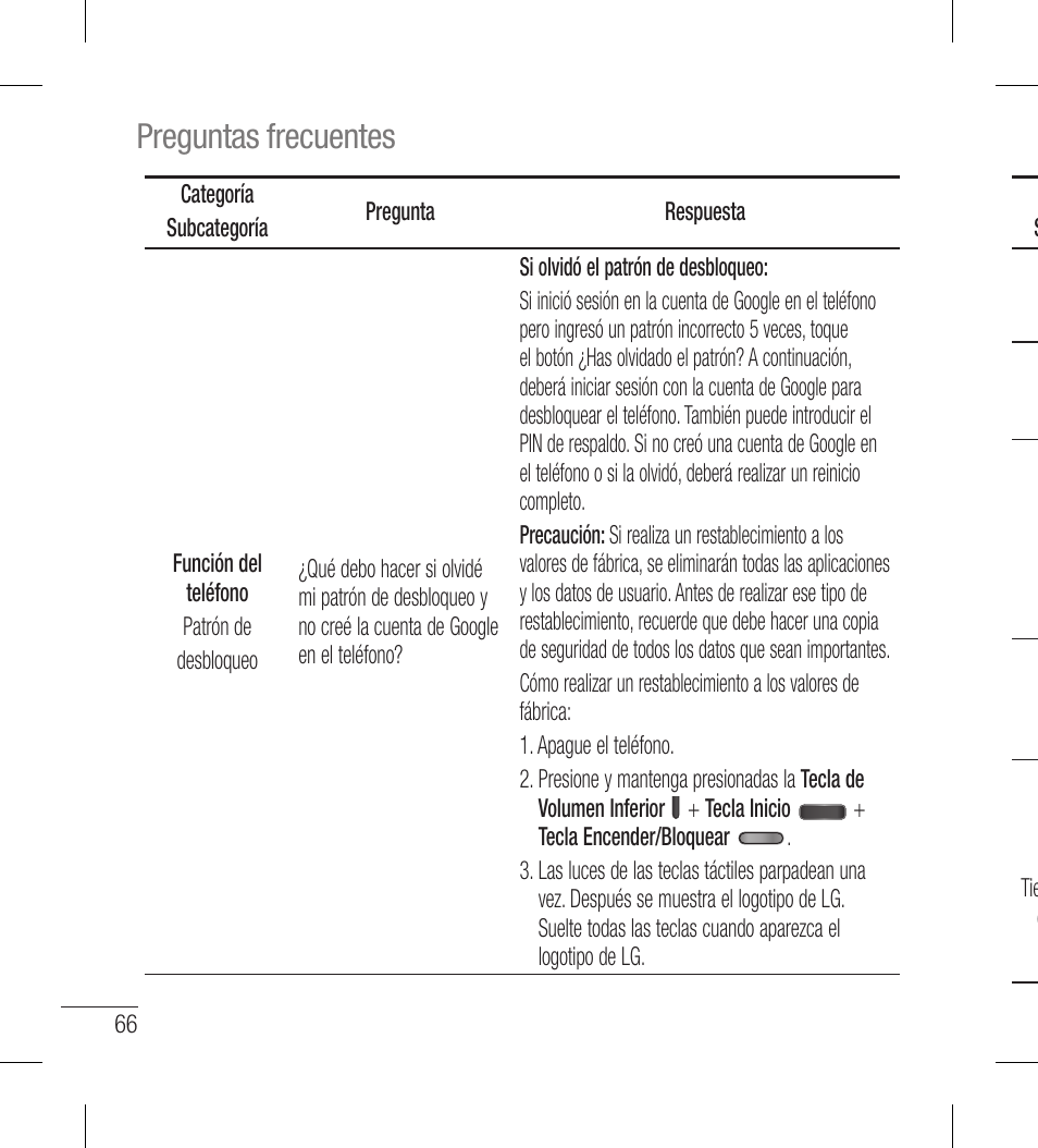 Preguntas frecuentes | LG LGL40G User Manual | Page 138 / 146