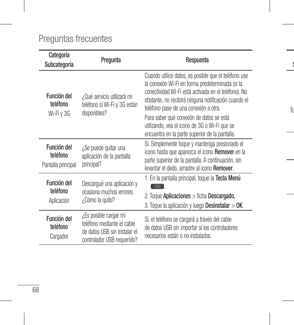 Preguntas frecuentes | LG LGL40G User Manual | Page 140 / 146