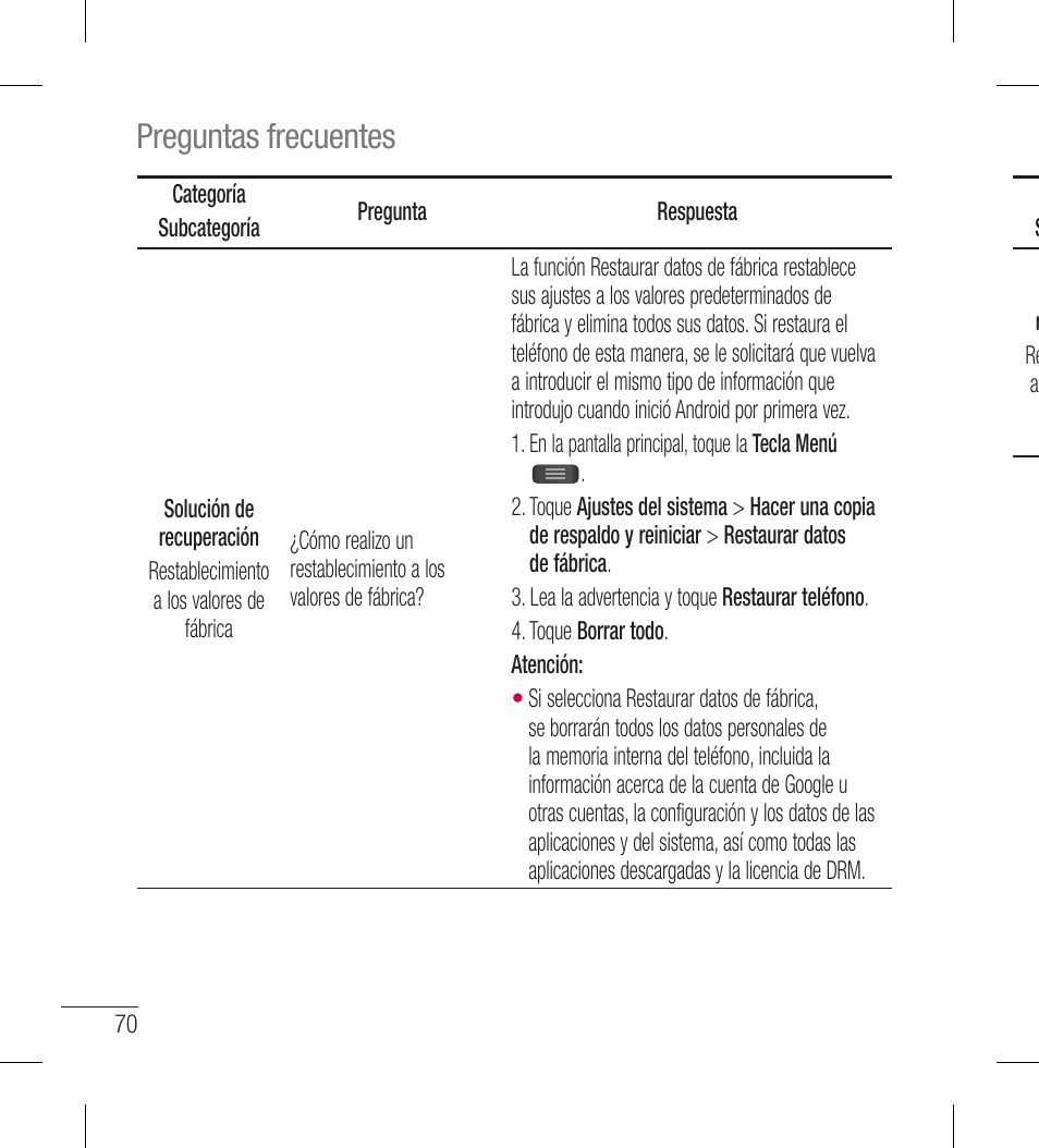 Preguntas frecuentes | LG LGL40G User Manual | Page 142 / 146