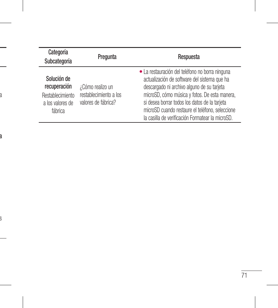 LG LGL40G User Manual | Page 143 / 146