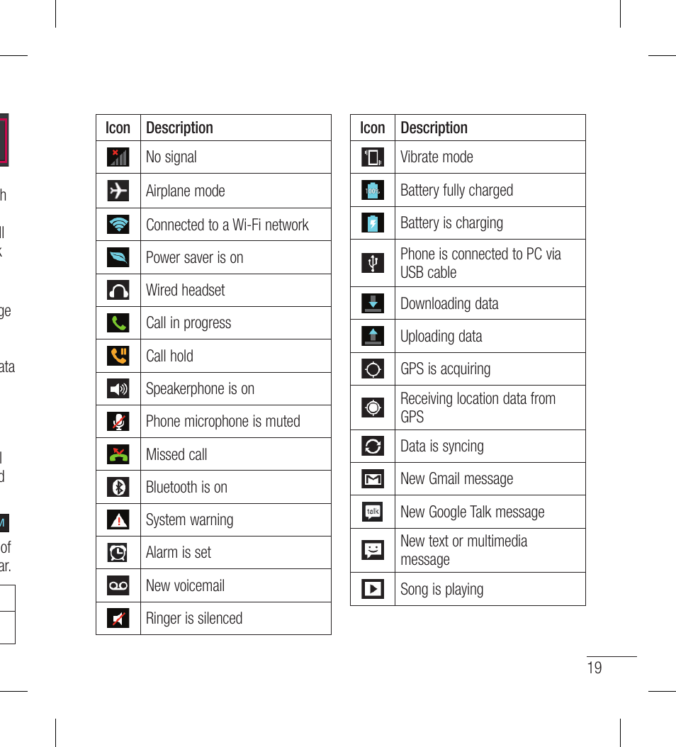 LG LGL40G User Manual | Page 21 / 146