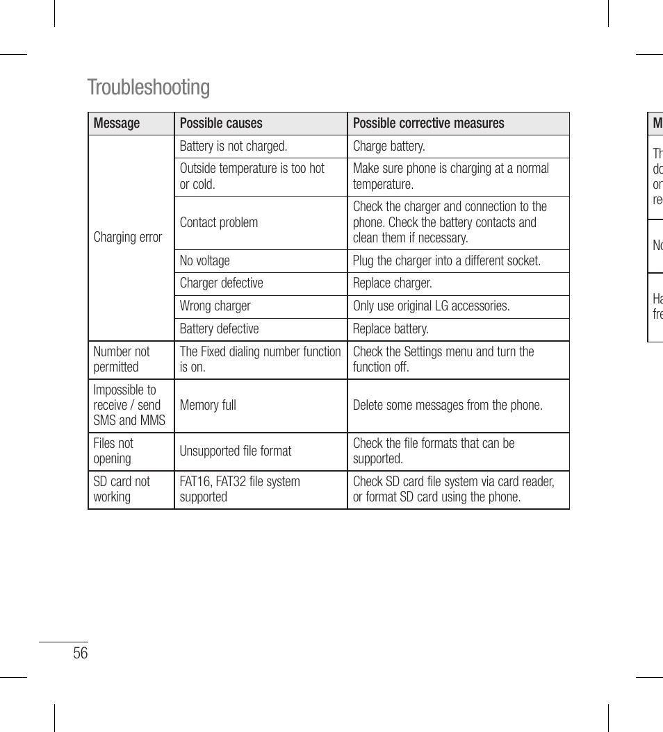 Troubleshooting | LG LGL40G User Manual | Page 58 / 146