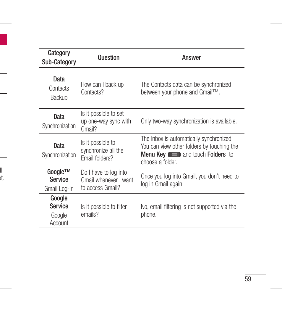 LG LGL40G User Manual | Page 61 / 146