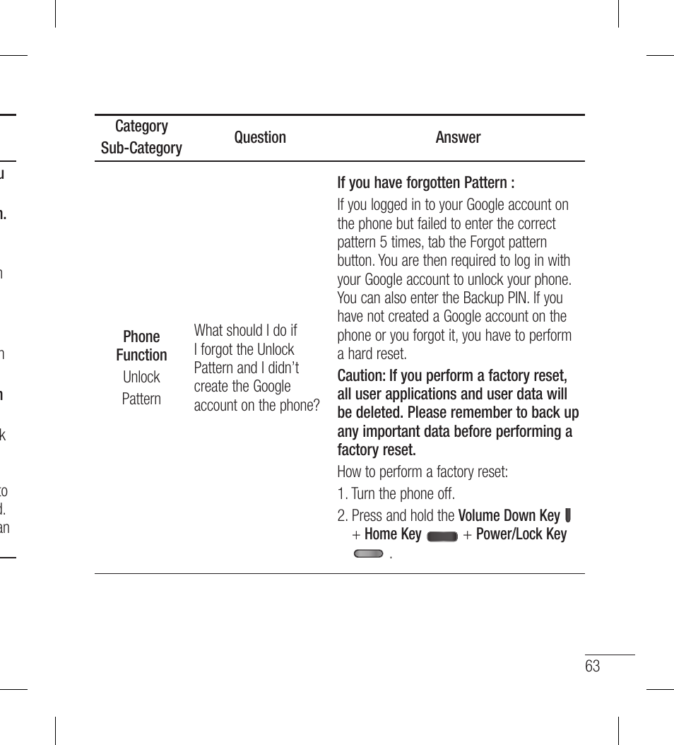 LG LGL40G User Manual | Page 65 / 146