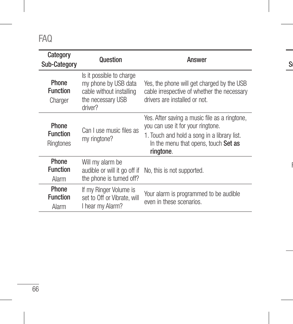 LG LGL40G User Manual | Page 68 / 146