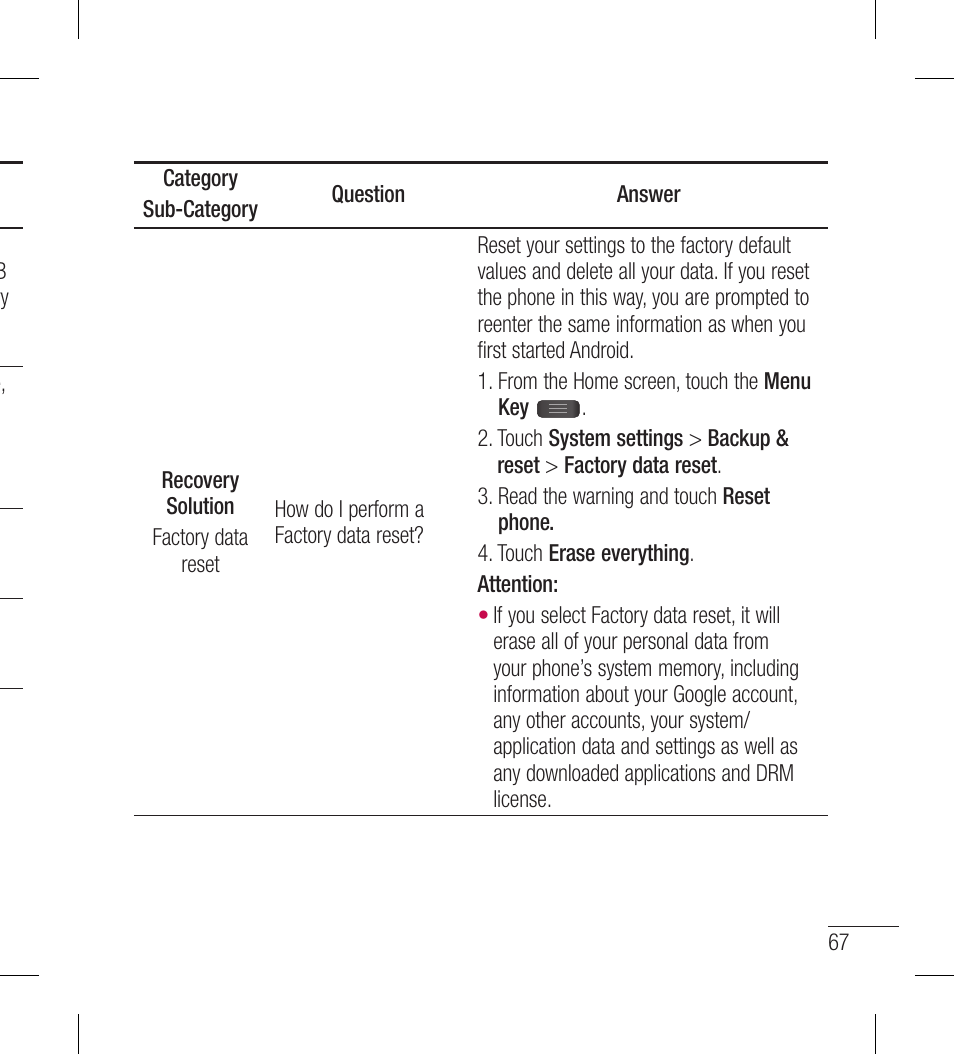 LG LGL40G User Manual | Page 69 / 146