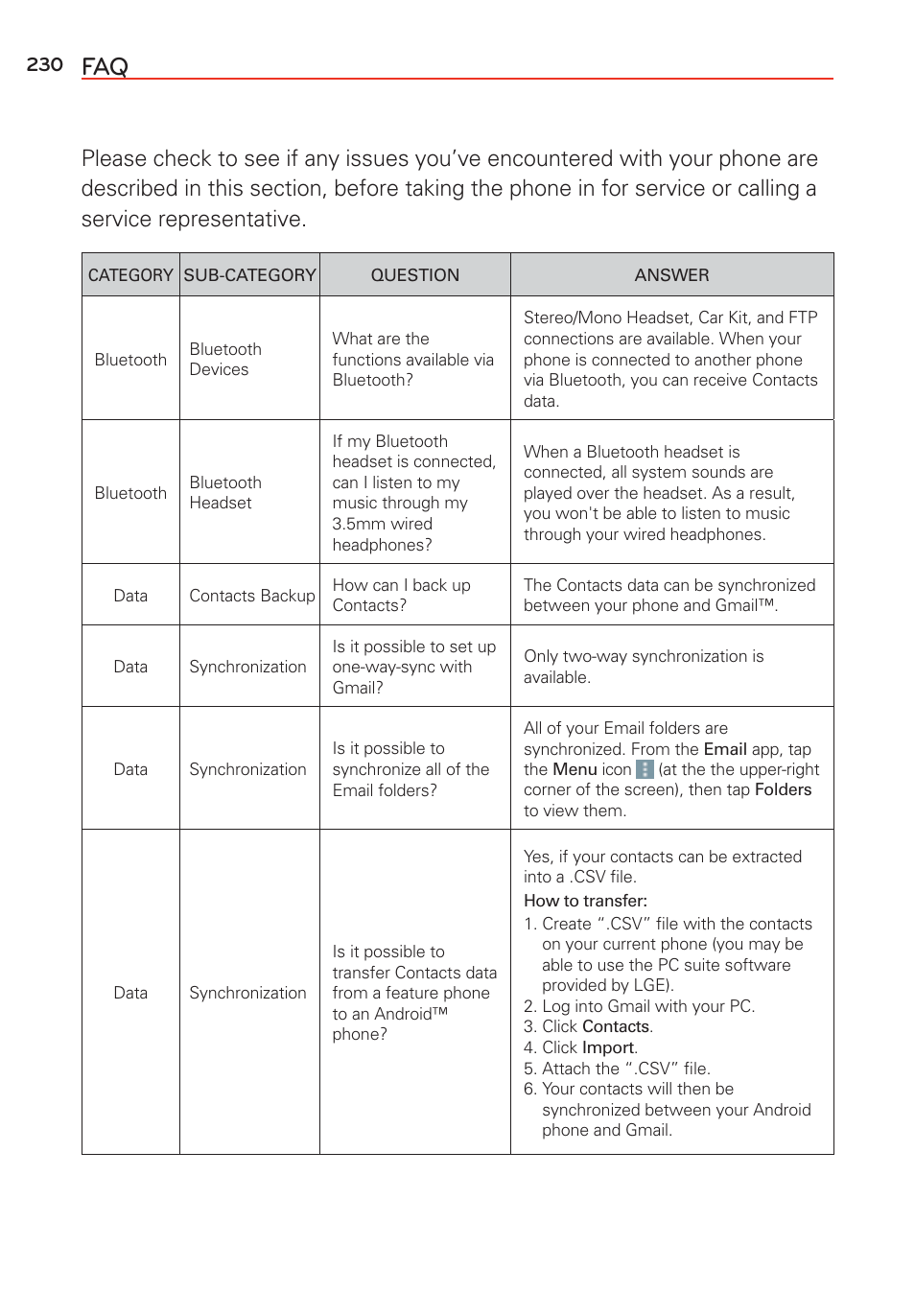 LG LGVS985 User Manual | Page 232 / 245