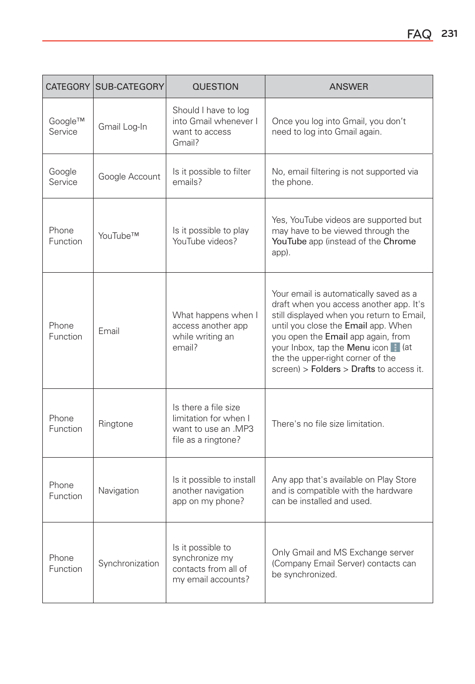 LG LGVS985 User Manual | Page 233 / 245