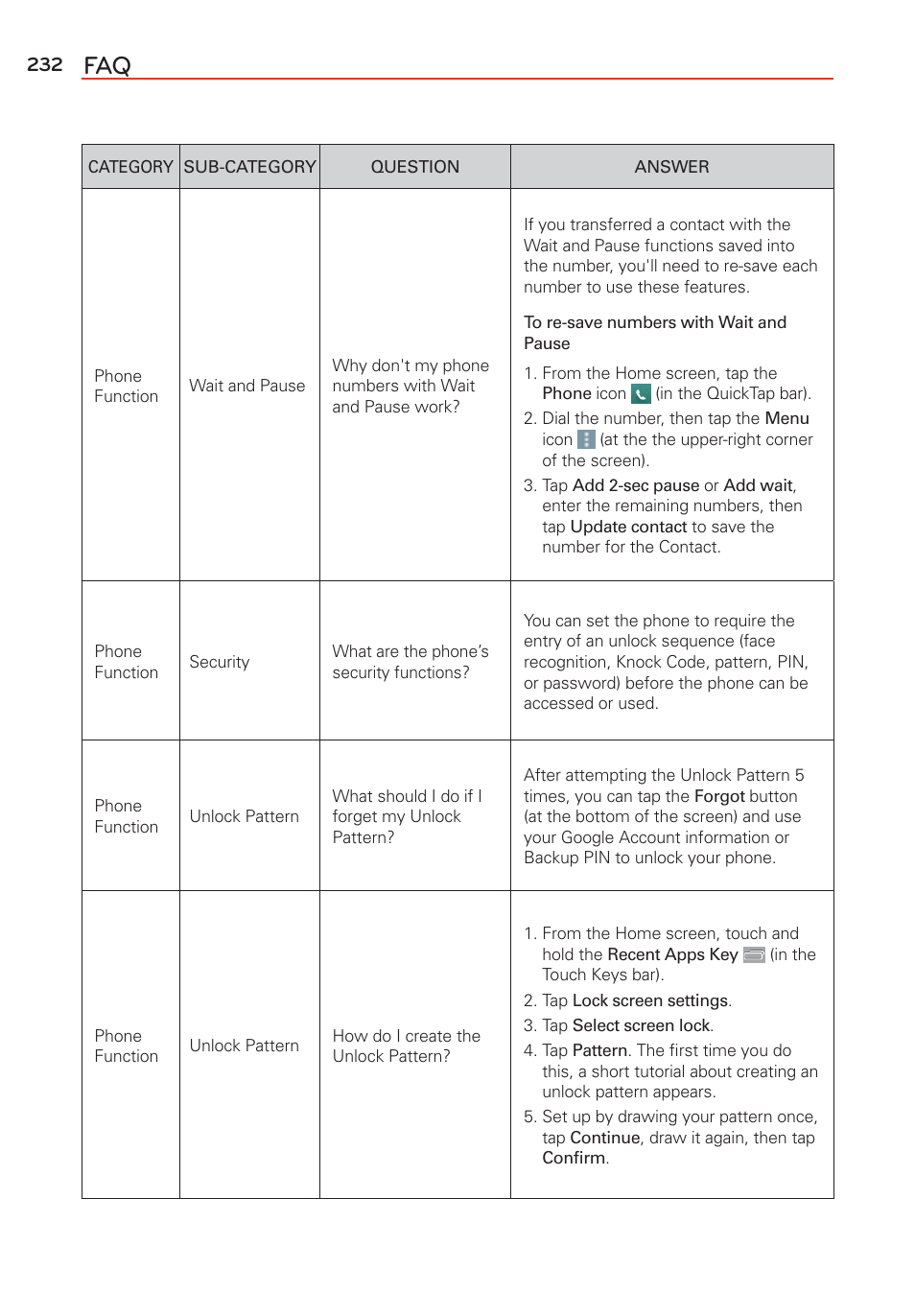 LG LGVS985 User Manual | Page 234 / 245