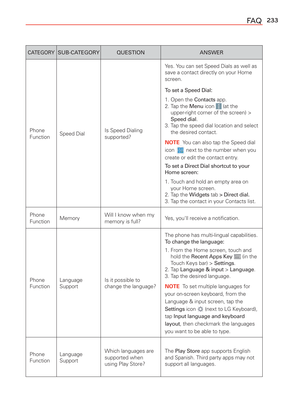 LG LGVS985 User Manual | Page 235 / 245