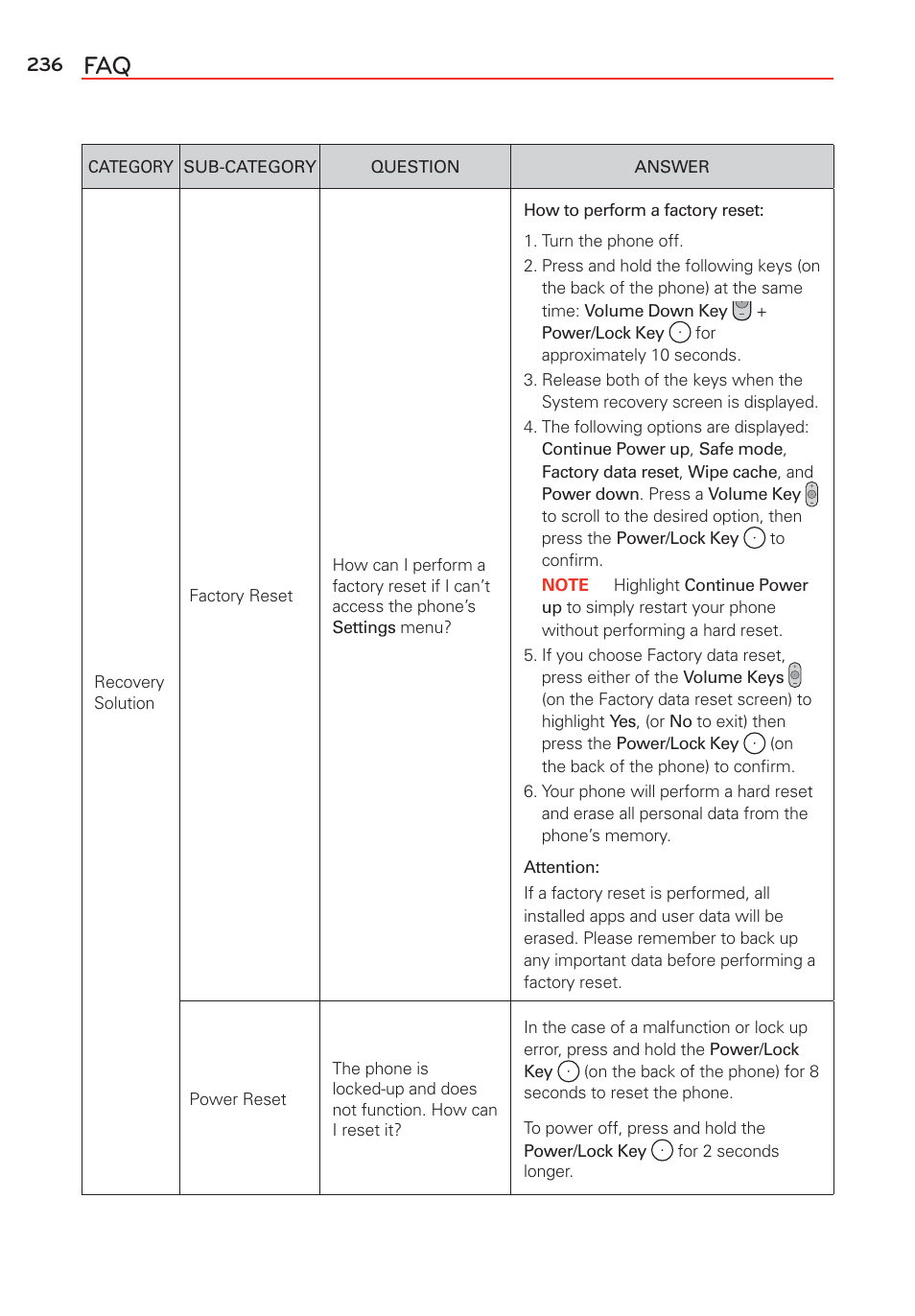 LG LGVS985 User Manual | Page 238 / 245