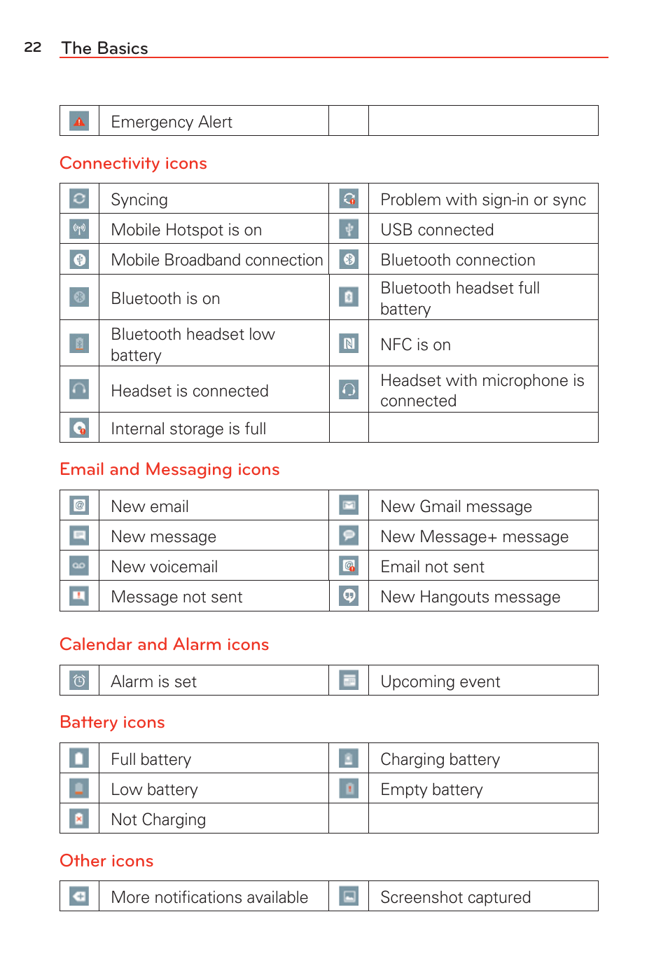 LG LGVS985 User Manual | Page 24 / 245