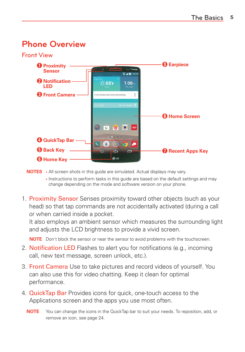 The basics, Phone overview, Front view | LG LGVS985 User Manual | Page 7 / 245