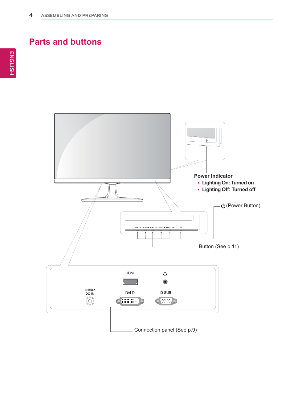Parts and buttons | LG 23EA63V-P User Manual | Page 4 / 29