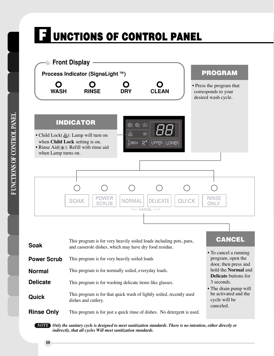 LG LDF8812ST User Manual | Page 10 / 48