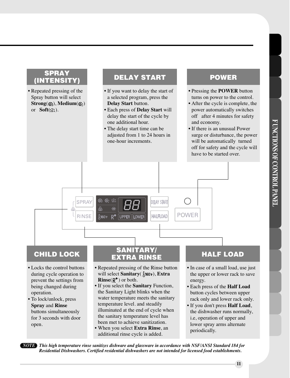 LG LDF8812ST User Manual | Page 11 / 48