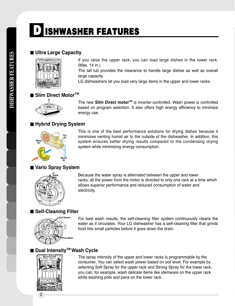 LG LDF8812ST User Manual | Page 2 / 48