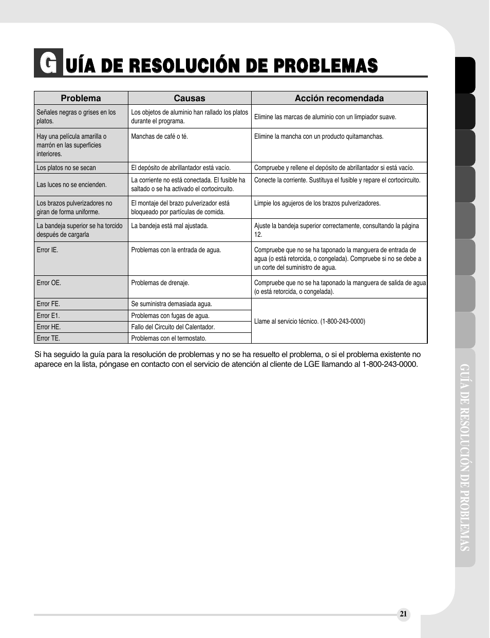 LG LDF8812ST User Manual | Page 45 / 48