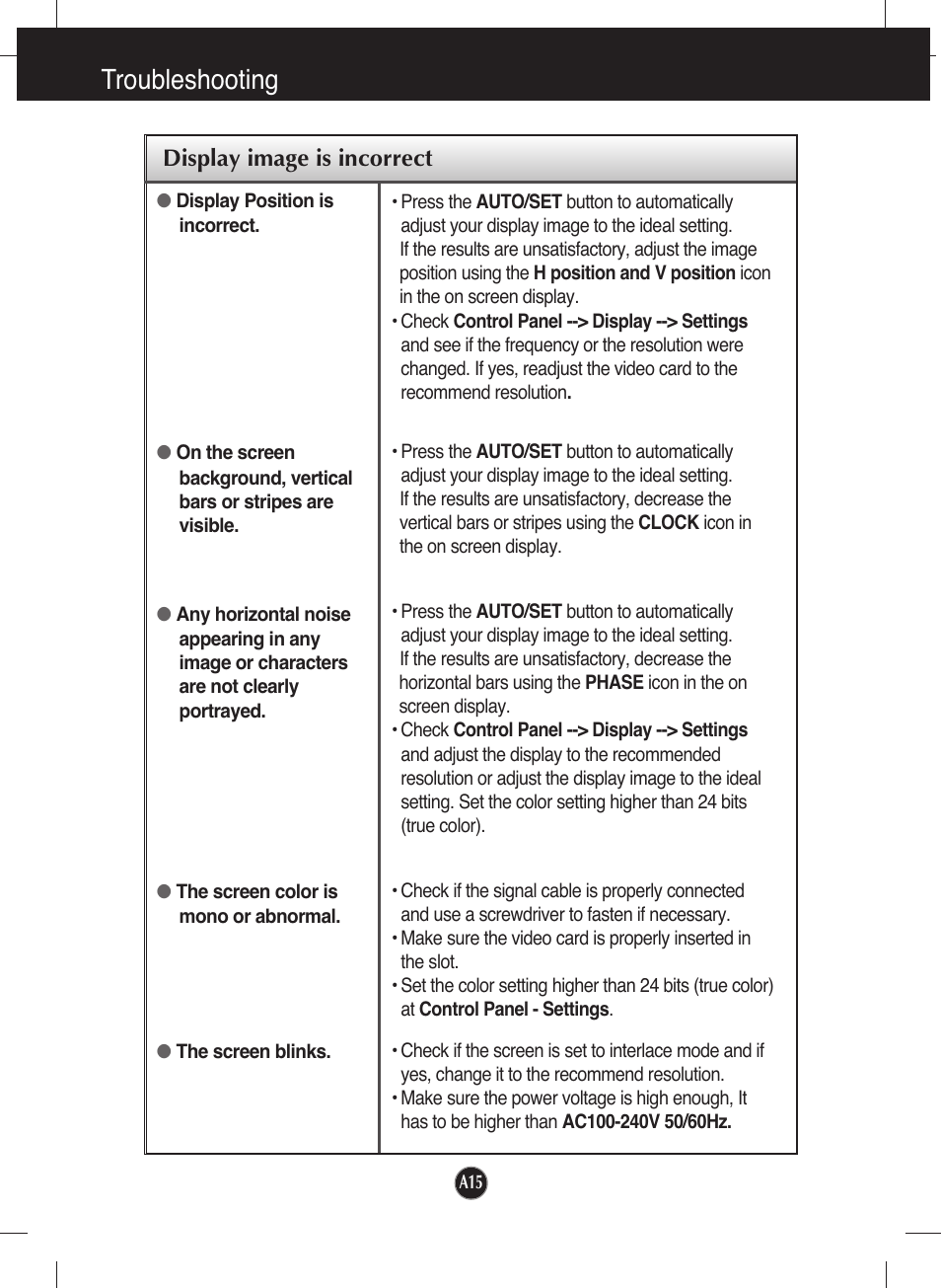 Display image is incorrect, Troubleshooting | LG L1553S-SF User Manual | Page 16 / 21