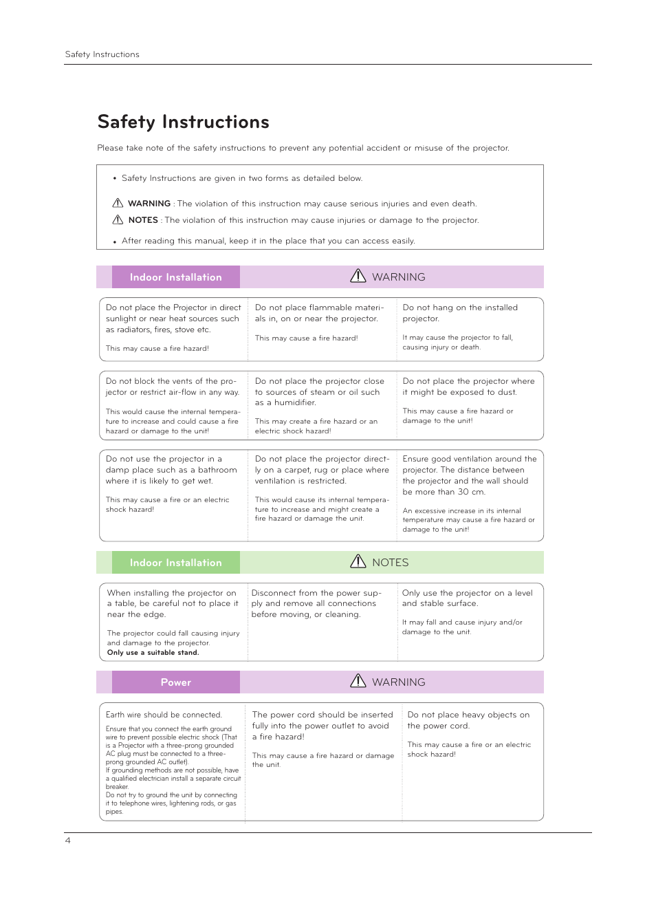 Safety instructions, Indoor installation warning | LG HX301G User Manual | Page 4 / 44
