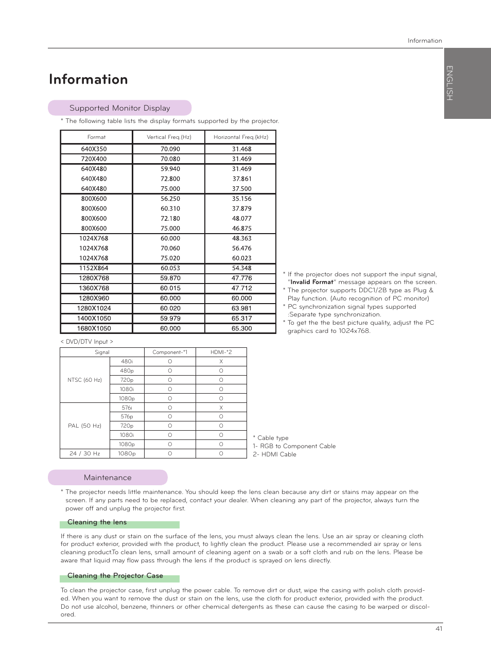 Information, Supported monitor display, Maintenance | English | LG HX301G User Manual | Page 41 / 44