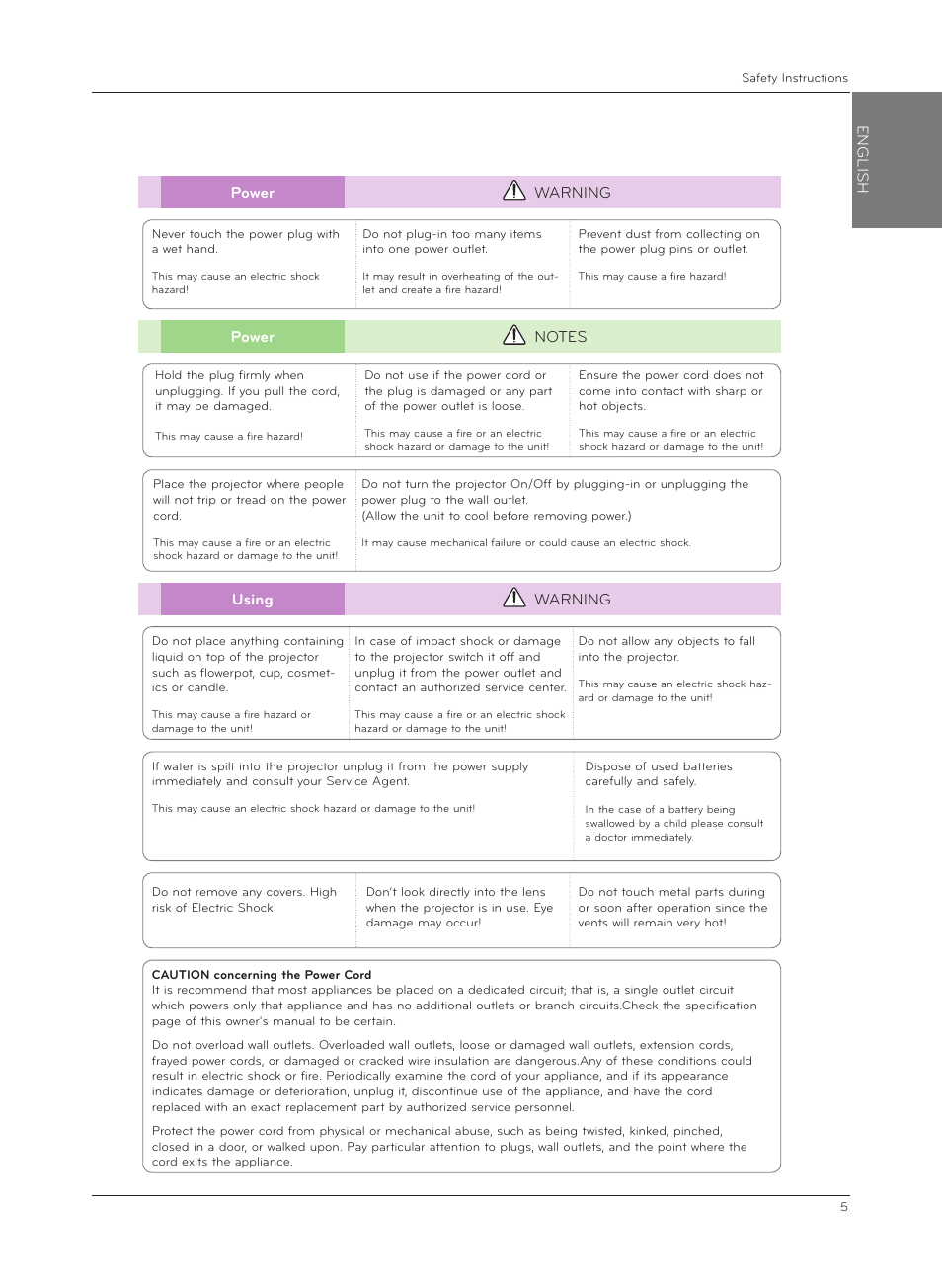 LG HX301G User Manual | Page 5 / 44