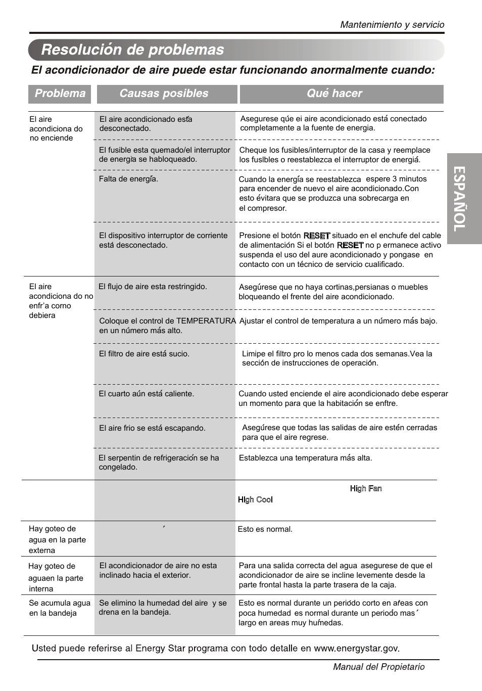 Т³гж 47 | LG LW6013ER User Manual | Page 41 / 44