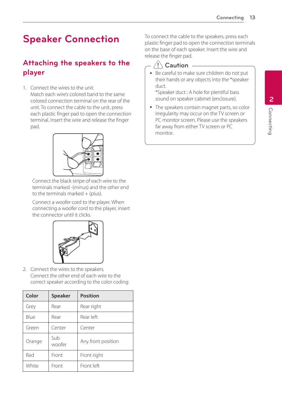 Speaker connection, Attaching the speakers to the player, 13 – attaching the speakers to the player | LG BH6730S User Manual | Page 13 / 80