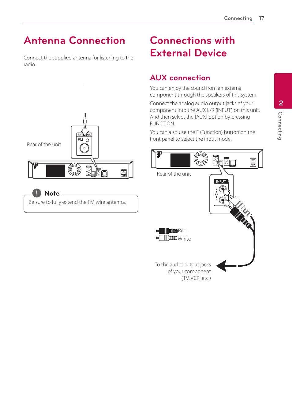 Antenna connection, Connections with external device, Aux connection | LG BH6730S User Manual | Page 17 / 80