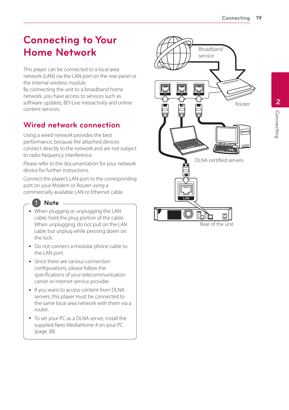 Connecting to your home network, Wired network connection, Wired network setup | LG BH6730S User Manual | Page 19 / 80