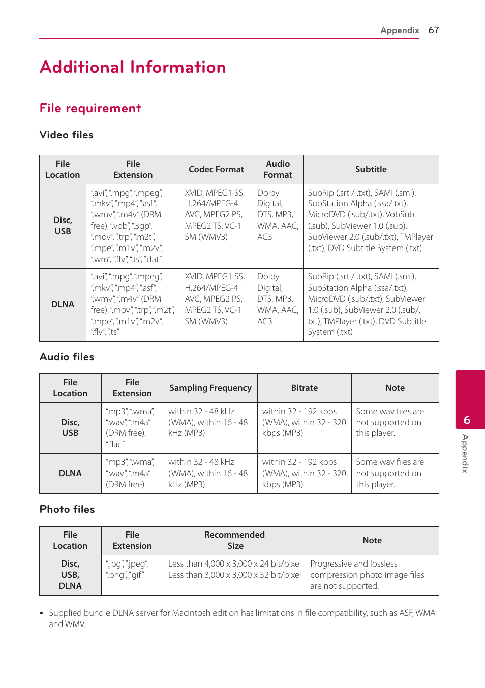 Additional information, File requirement, 67 additional information 67 – file requirement | LG BH6730S User Manual | Page 67 / 80