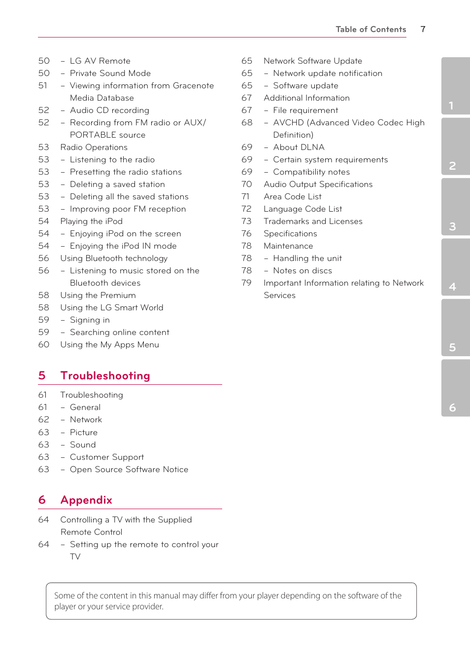 5 troubleshooting, 6 appendix | LG BH6730S User Manual | Page 7 / 80