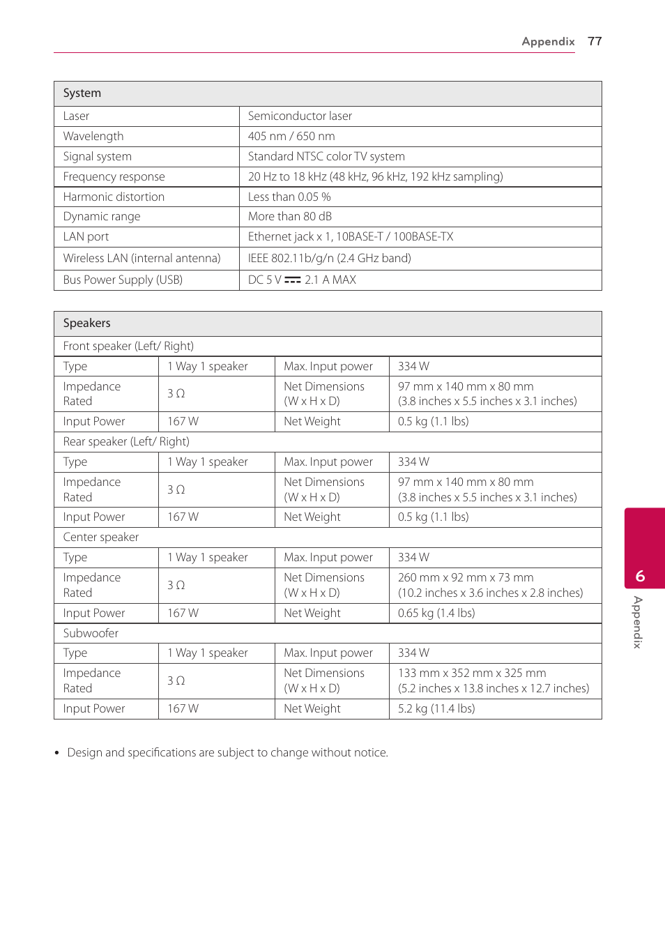 LG BH6730S User Manual | Page 77 / 80