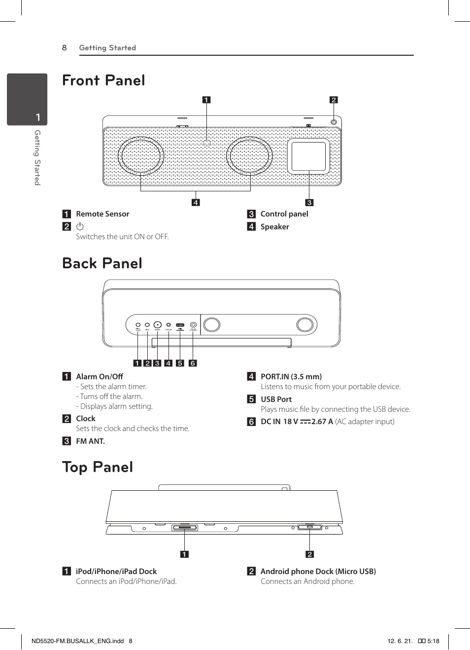 Front panel, Back panel, Top panel | LG ND5520 User Manual | Page 8 / 24