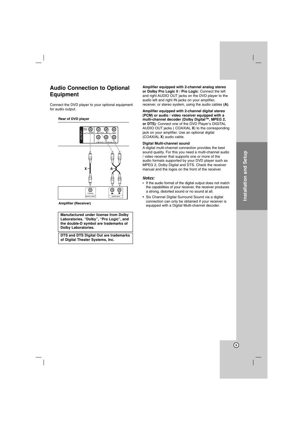 Audio connection to optional equipment, Installation and setup | LG DKU860 User Manual | Page 9 / 24