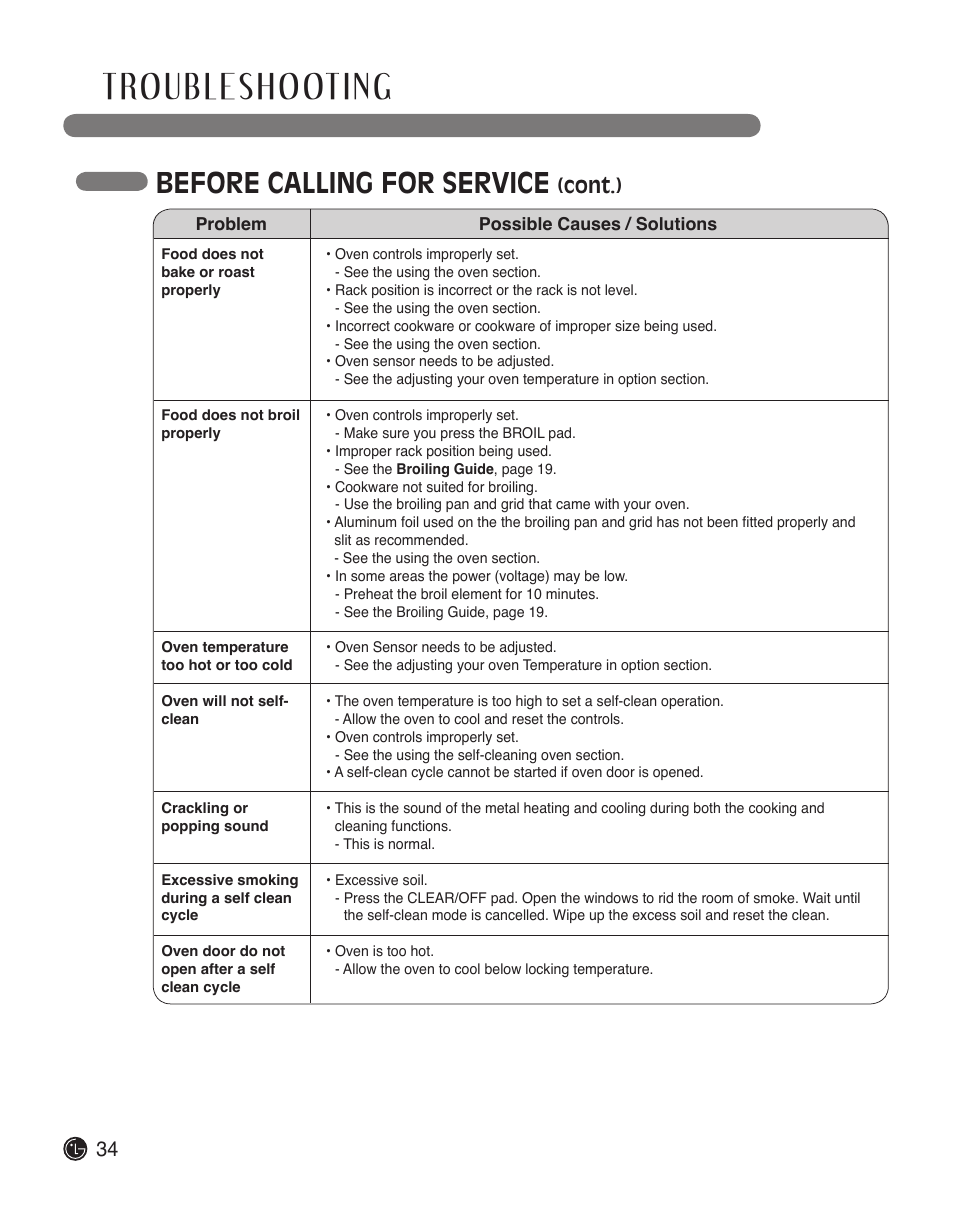 Before calling for service, Cont.) | LG LWD3010ST User Manual | Page 34 / 76