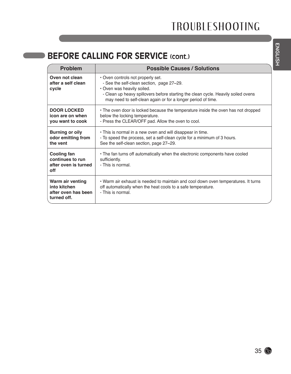 Before calling for service, Cont.) | LG LWD3010ST User Manual | Page 35 / 76